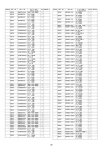 Preview for 148 page of Panasonic Viera TX-P50VT20E Service Manual