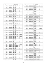 Preview for 151 page of Panasonic Viera TX-P50VT20E Service Manual