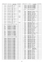 Preview for 160 page of Panasonic Viera TX-P50VT20E Service Manual