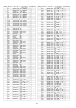 Preview for 162 page of Panasonic Viera TX-P50VT20E Service Manual