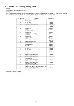 Preview for 22 page of Panasonic Viera TX-P50VT50E Service Manual