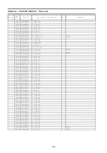 Preview for 84 page of Panasonic Viera TX-P50VT50E Service Manual