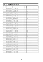 Preview for 93 page of Panasonic Viera TX-P50VT50E Service Manual