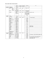 Preview for 13 page of Panasonic Viera TX-P55VT30B Service Manual