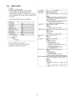 Preview for 18 page of Panasonic Viera TX-P55VT30B Service Manual