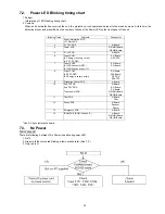 Preview for 23 page of Panasonic Viera TX-P55VT30B Service Manual