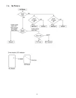 Preview for 24 page of Panasonic Viera TX-P55VT30B Service Manual