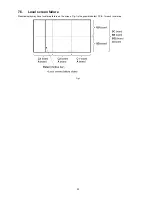 Preview for 25 page of Panasonic Viera TX-P55VT30B Service Manual