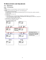 Preview for 34 page of Panasonic Viera TX-P55VT30B Service Manual