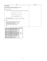 Preview for 36 page of Panasonic Viera TX-P55VT30B Service Manual