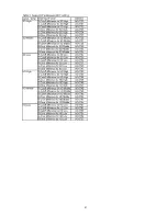 Preview for 41 page of Panasonic Viera TX-P55VT30B Service Manual