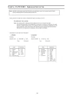 Preview for 53 page of Panasonic Viera TX-P55VT30B Service Manual