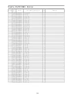 Preview for 95 page of Panasonic Viera TX-P55VT30B Service Manual