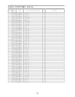 Preview for 101 page of Panasonic Viera TX-P55VT30B Service Manual