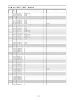 Preview for 103 page of Panasonic Viera TX-P55VT30B Service Manual