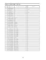 Preview for 104 page of Panasonic Viera TX-P55VT30B Service Manual