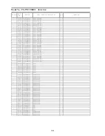 Preview for 105 page of Panasonic Viera TX-P55VT30B Service Manual