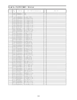 Preview for 106 page of Panasonic Viera TX-P55VT30B Service Manual