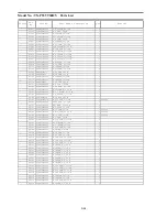 Preview for 109 page of Panasonic Viera TX-P55VT30B Service Manual