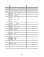 Preview for 113 page of Panasonic Viera TX-P55VT30B Service Manual