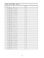 Preview for 114 page of Panasonic Viera TX-P55VT30B Service Manual