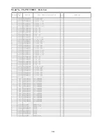 Preview for 116 page of Panasonic Viera TX-P55VT30B Service Manual