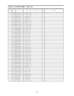 Preview for 124 page of Panasonic Viera TX-P55VT30B Service Manual