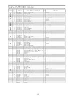 Preview for 132 page of Panasonic Viera TX-P55VT30B Service Manual