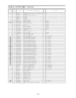 Preview for 133 page of Panasonic Viera TX-P55VT30B Service Manual