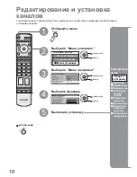 Preview for 18 page of Panasonic Vieta TX-26LX600P Manual