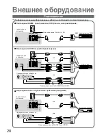 Preview for 28 page of Panasonic Vieta TX-26LX600P Manual