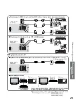 Preview for 29 page of Panasonic Vieta TX-26LX600P Manual