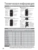 Preview for 34 page of Panasonic Vieta TX-26LX600P Manual