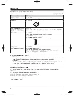 Предварительный просмотр 4 страницы Panasonic VL-SW250BX Operating Instructions Manual