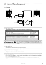 Предварительный просмотр 31 страницы Panasonic VL-W1 Series Setup And Maintenance Manual