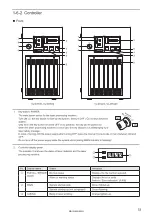 Предварительный просмотр 33 страницы Panasonic VL-W1 Series Setup And Maintenance Manual