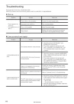 Предварительный просмотр 160 страницы Panasonic VL-W1 Series Setup And Maintenance Manual