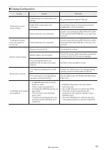 Предварительный просмотр 161 страницы Panasonic VL-W1 Series Setup And Maintenance Manual