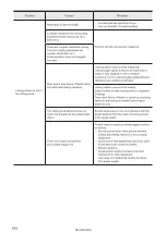 Предварительный просмотр 164 страницы Panasonic VL-W1 Series Setup And Maintenance Manual