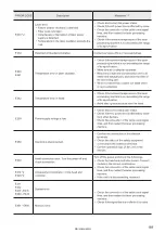 Предварительный просмотр 169 страницы Panasonic VL-W1 Series Setup And Maintenance Manual