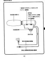 Preview for 43 page of Panasonic VW-VMS1E Operating Instructions Manual