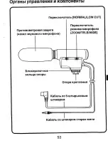 Preview for 53 page of Panasonic VW-VMS1E Operating Instructions Manual