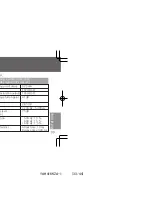 Preview for 33 page of Panasonic WH-416KZ Operating Instructions Manual