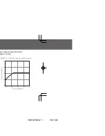 Предварительный просмотр 36 страницы Panasonic WH-416KZ Operating Instructions Manual