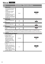 Предварительный просмотр 28 страницы Panasonic WH-ADC0509L3E5 Operating Instructions Manual