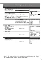 Предварительный просмотр 29 страницы Panasonic WH-ADC0509L3E5 Operating Instructions Manual