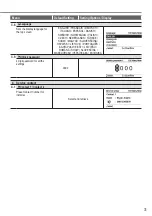 Предварительный просмотр 31 страницы Panasonic WH-ADC0509L3E5 Operating Instructions Manual