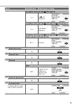 Предварительный просмотр 39 страницы Panasonic WH-ADC0509L3E5 Operating Instructions Manual