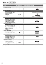 Предварительный просмотр 40 страницы Panasonic WH-ADC0509L3E5 Operating Instructions Manual