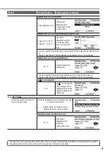 Предварительный просмотр 45 страницы Panasonic WH-ADC0509L3E5 Operating Instructions Manual